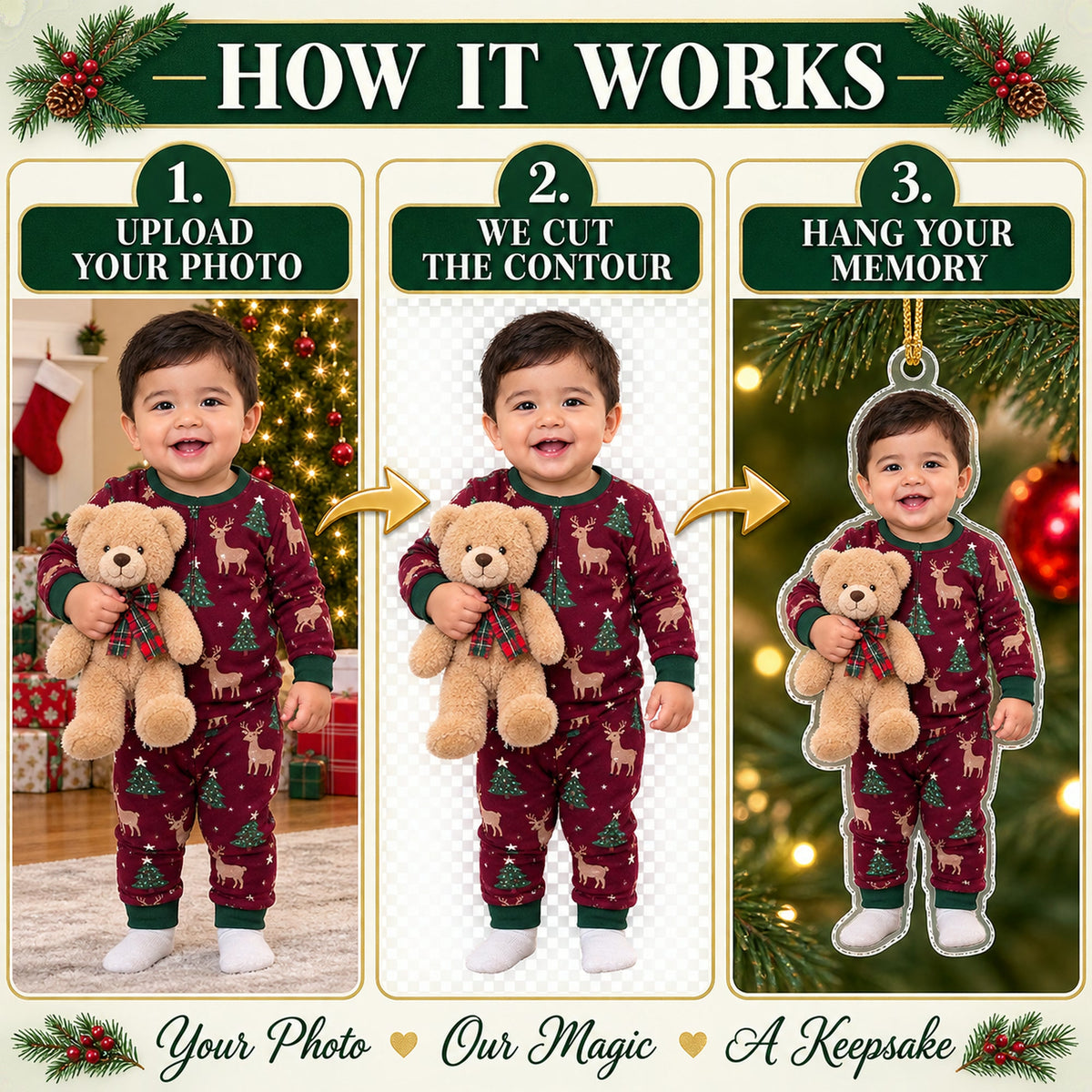 Personalized Baby First Christmas Custom Photo Ornament, Custom Shaped Acrylic Newborn Keepsake, Holiday Gift for Parents and Grandparents