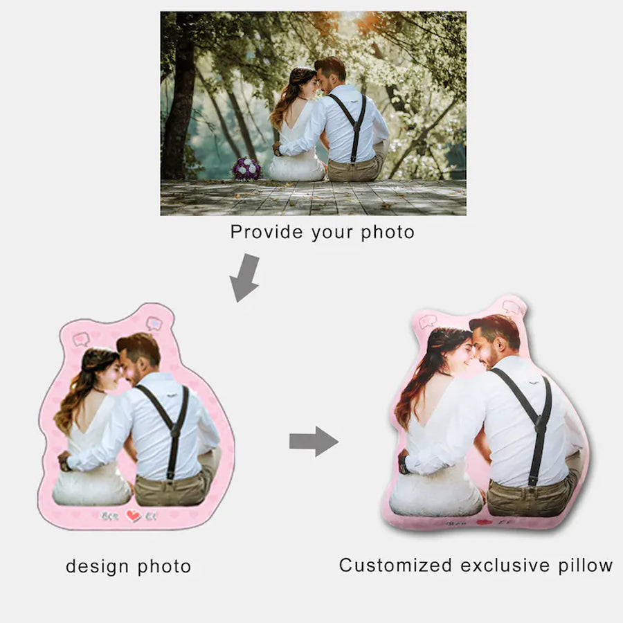 Personalized Photo Pillow, DIY Cushion, Custom Face Pillow,Funny Gift, Xmas Gift