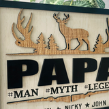 The Man The Myth The Legend Wooden Sign, Gift for Dad, Dad Wooden Sign, Father's Day Gift