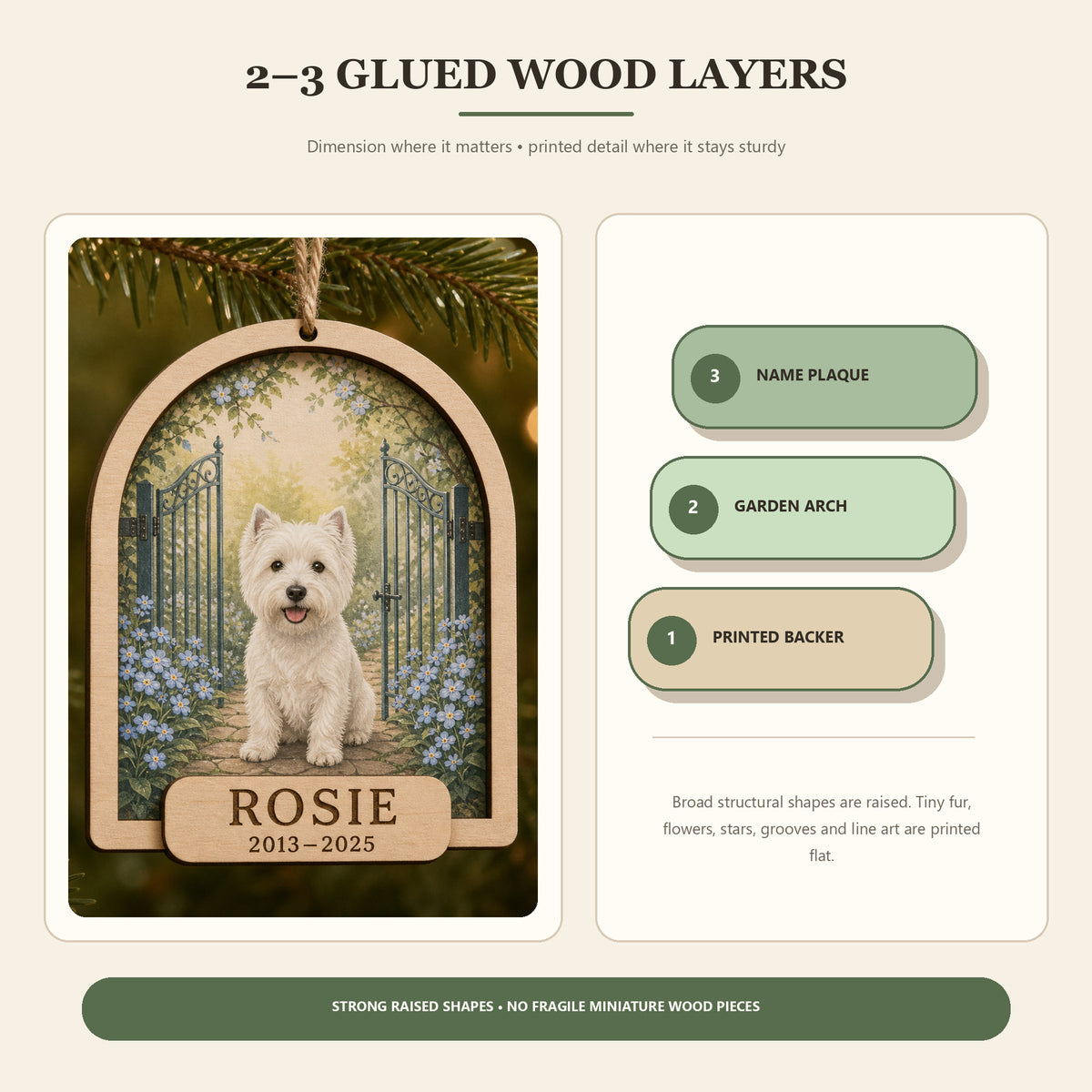 Personalized Secret Garden Pet Memorial Photo Wood Ornament - Custom Pet Keepsake - image 9