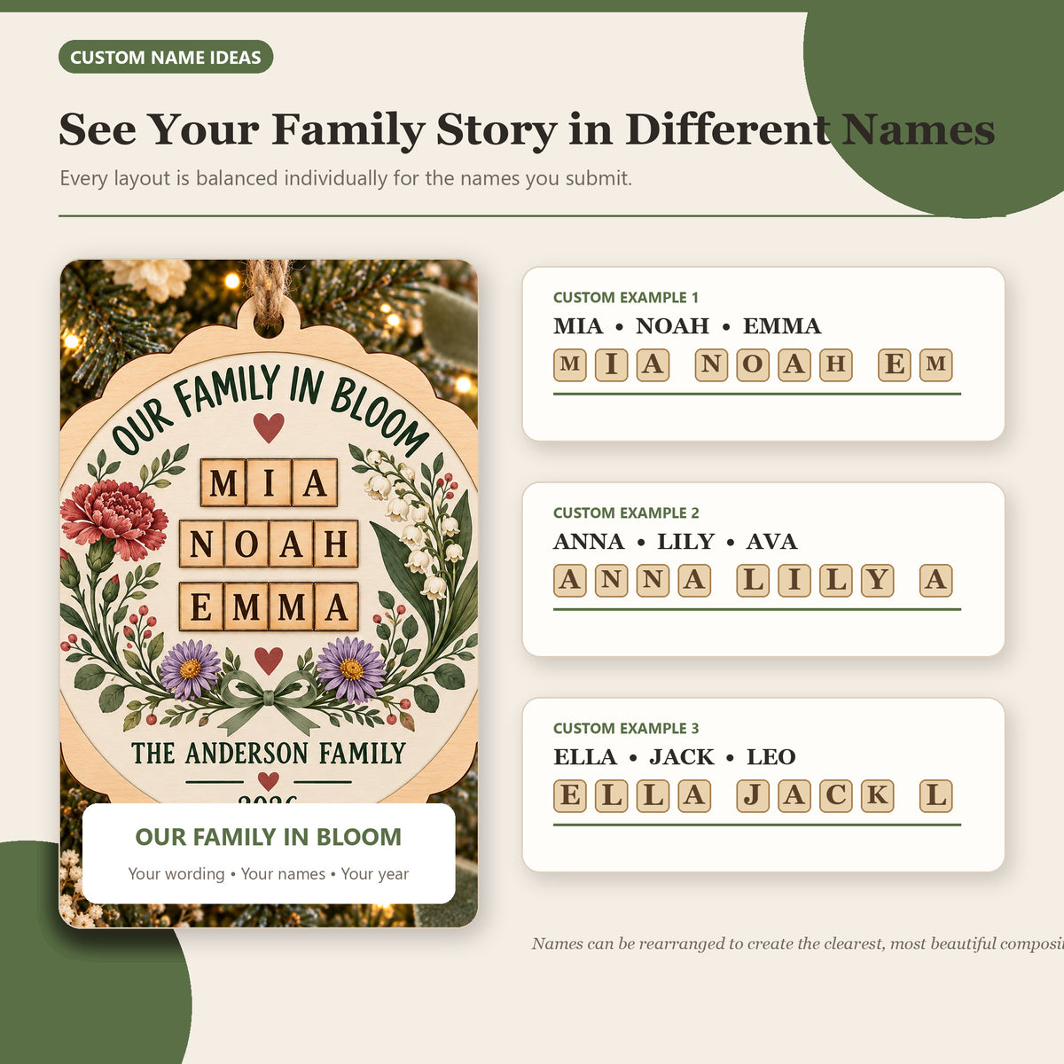 Personalized Family Birth Flowers Wood Ornament - Custom Keepsake - image 2