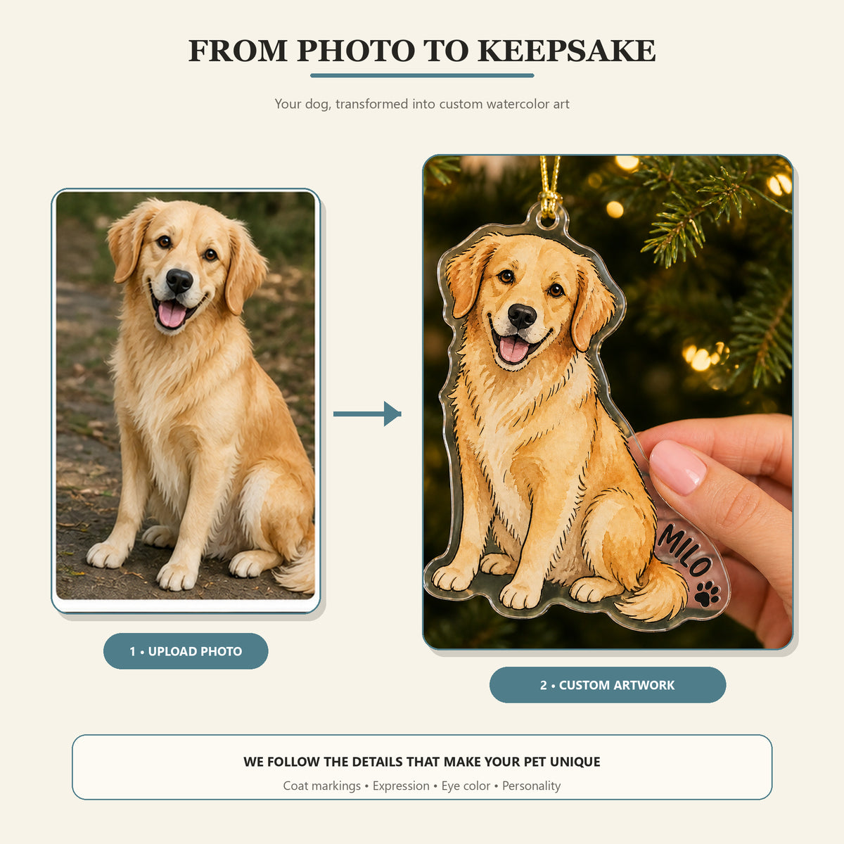 Personalized Signature Tail Photo Acrylic Ornament - Custom Pet Keepsake - image 3