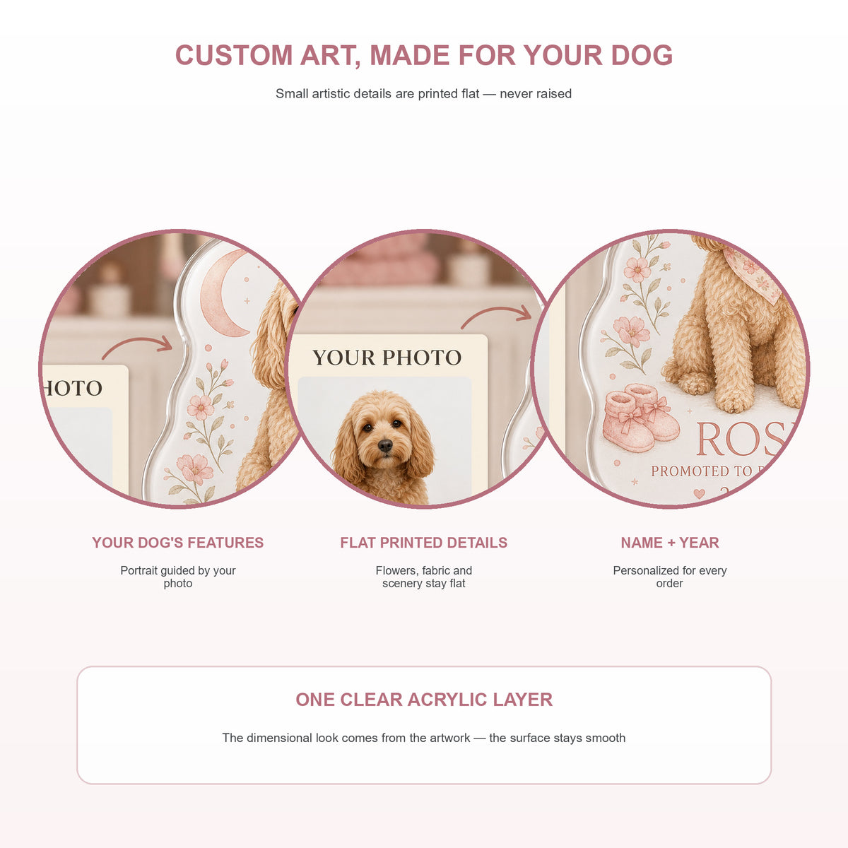 Personalized Big Sister Pregnancy Reveal Dog Photo Acrylic Ornament - Custom Pet Keepsake - image 5