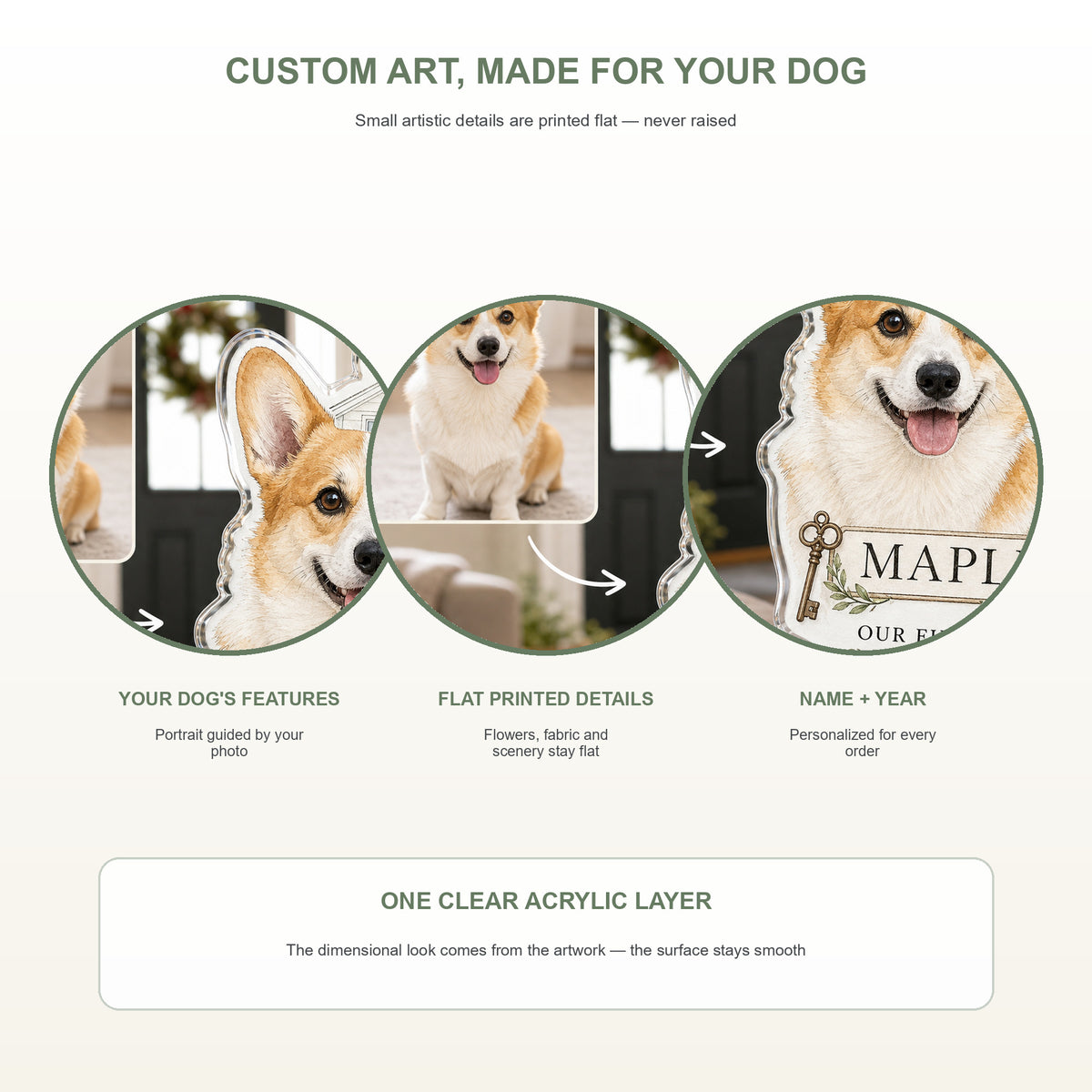 Personalized First Home Dog Photo Acrylic Ornament - Custom Pet Keepsake - image 5