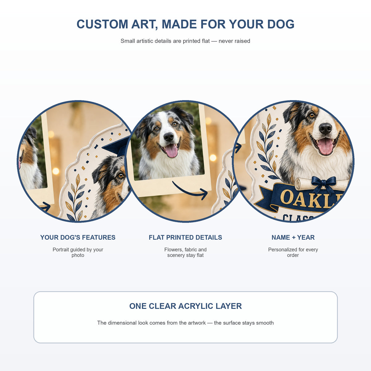 Personalized Graduation Dog Photo Acrylic Ornament - Custom Pet Keepsake - image 5
