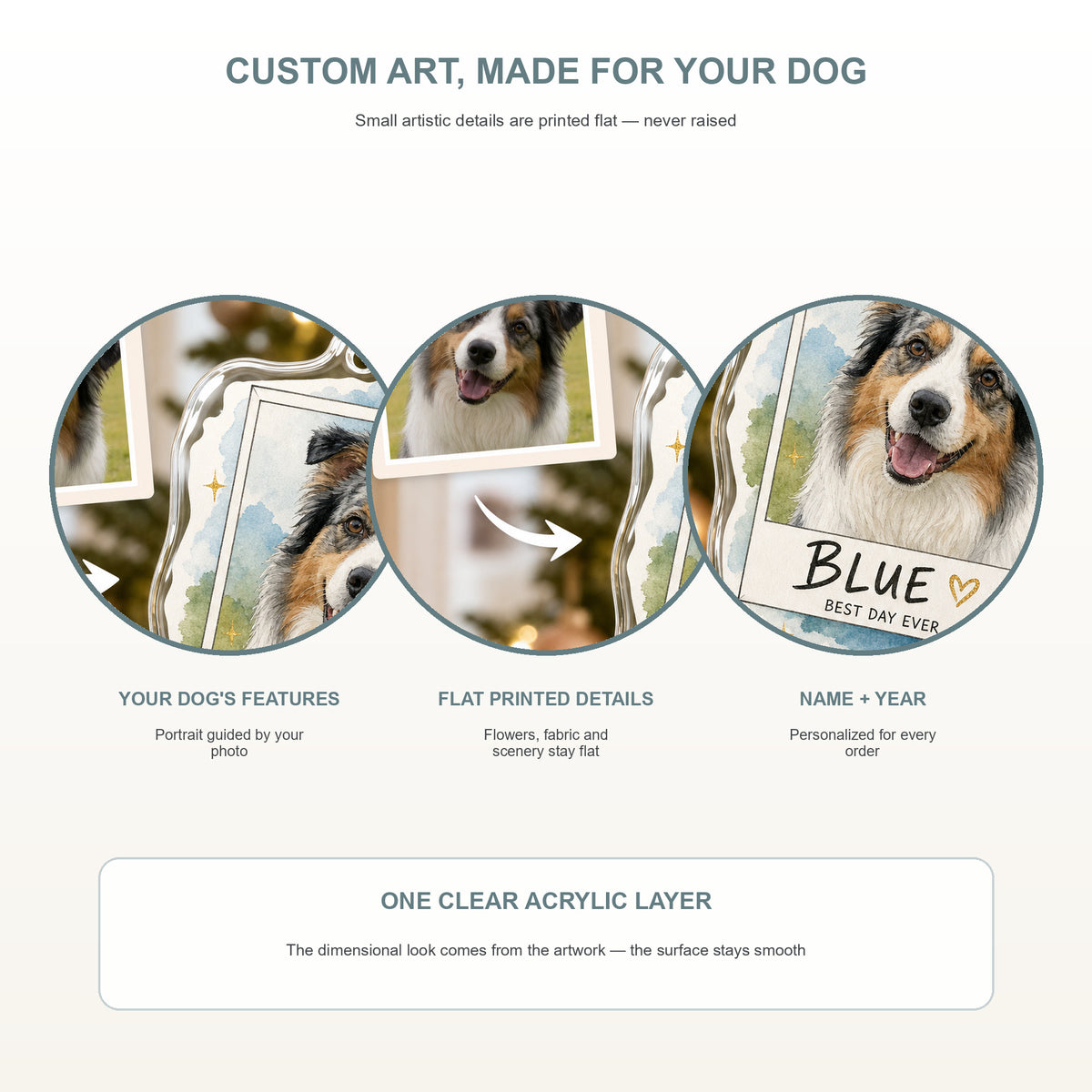 Personalized Polaroid Memory Dog Photo Acrylic Ornament - Custom Pet Keepsake - image 5