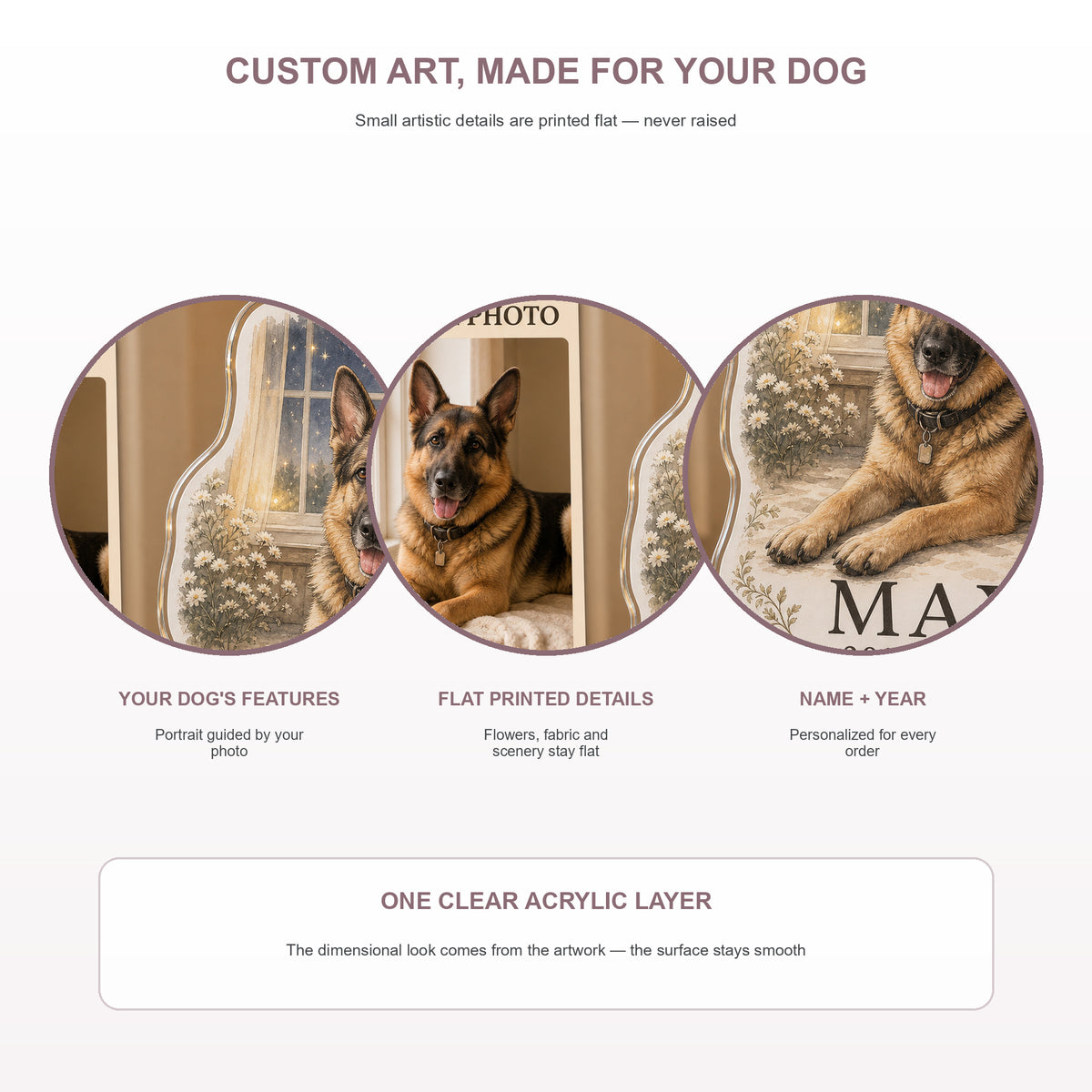 Personalized Memory Window Pet Memorial Photo Acrylic Ornament - Custom Pet Keepsake - image 5
