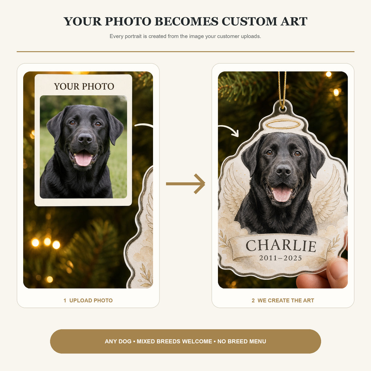 Personalized Angel Wings Pet Memorial Photo Acrylic Ornament - Custom Pet Keepsake - image 3