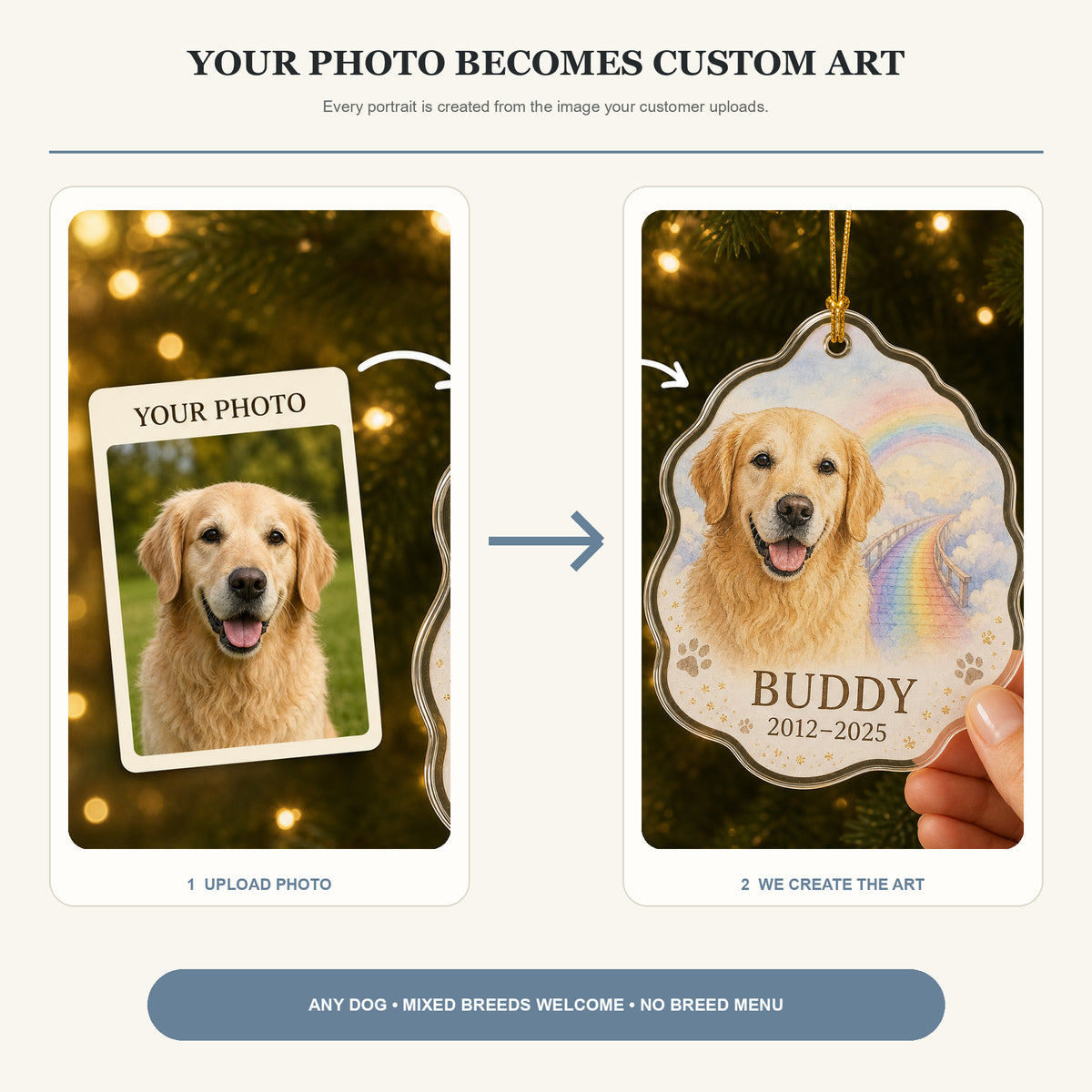 Personalized Rainbow Bridge Pet Memorial Photo Acrylic Ornament - Custom Pet Keepsake - image 3