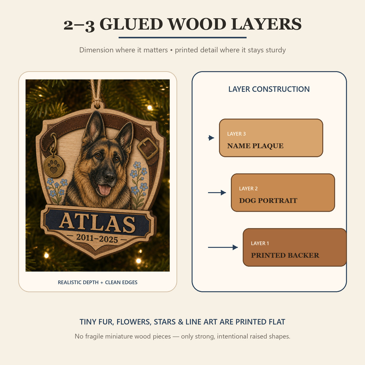 Personalized Faithful Collar Pet Memorial Photo Wood Ornament - Custom Pet Keepsake - image 9
