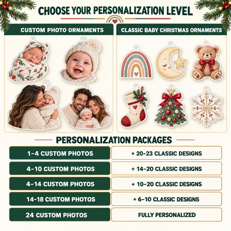 Personalized Rainbow Baby First Christmas Advent Calendar with 24 Photo Ornaments