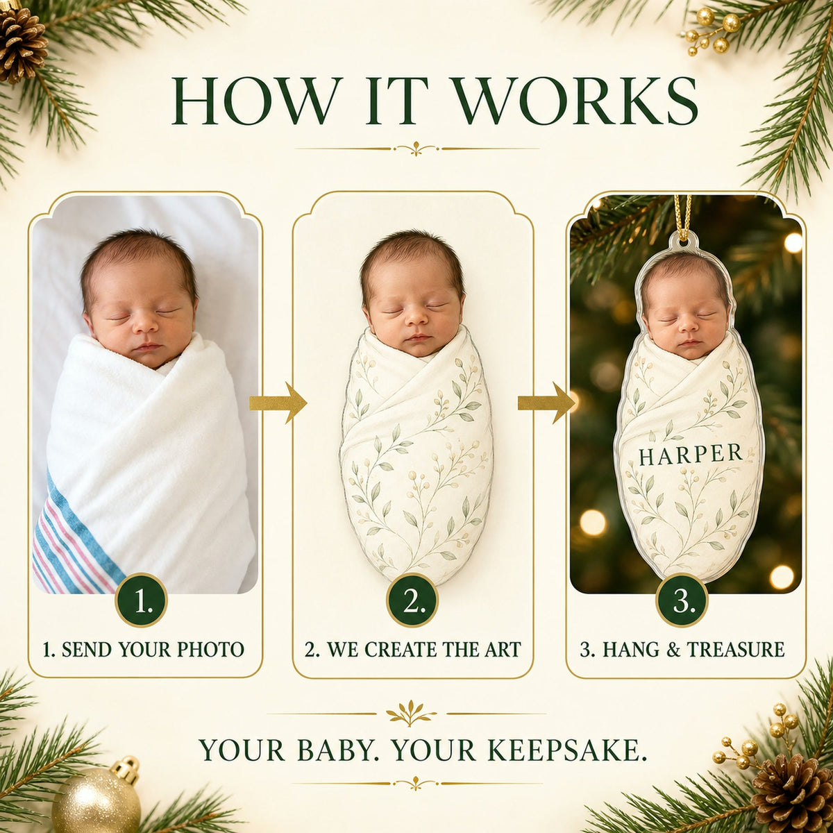 Personalized Baby First Christmas Swaddle Photo Ornament - Custom Acrylic Christmas Keepsake