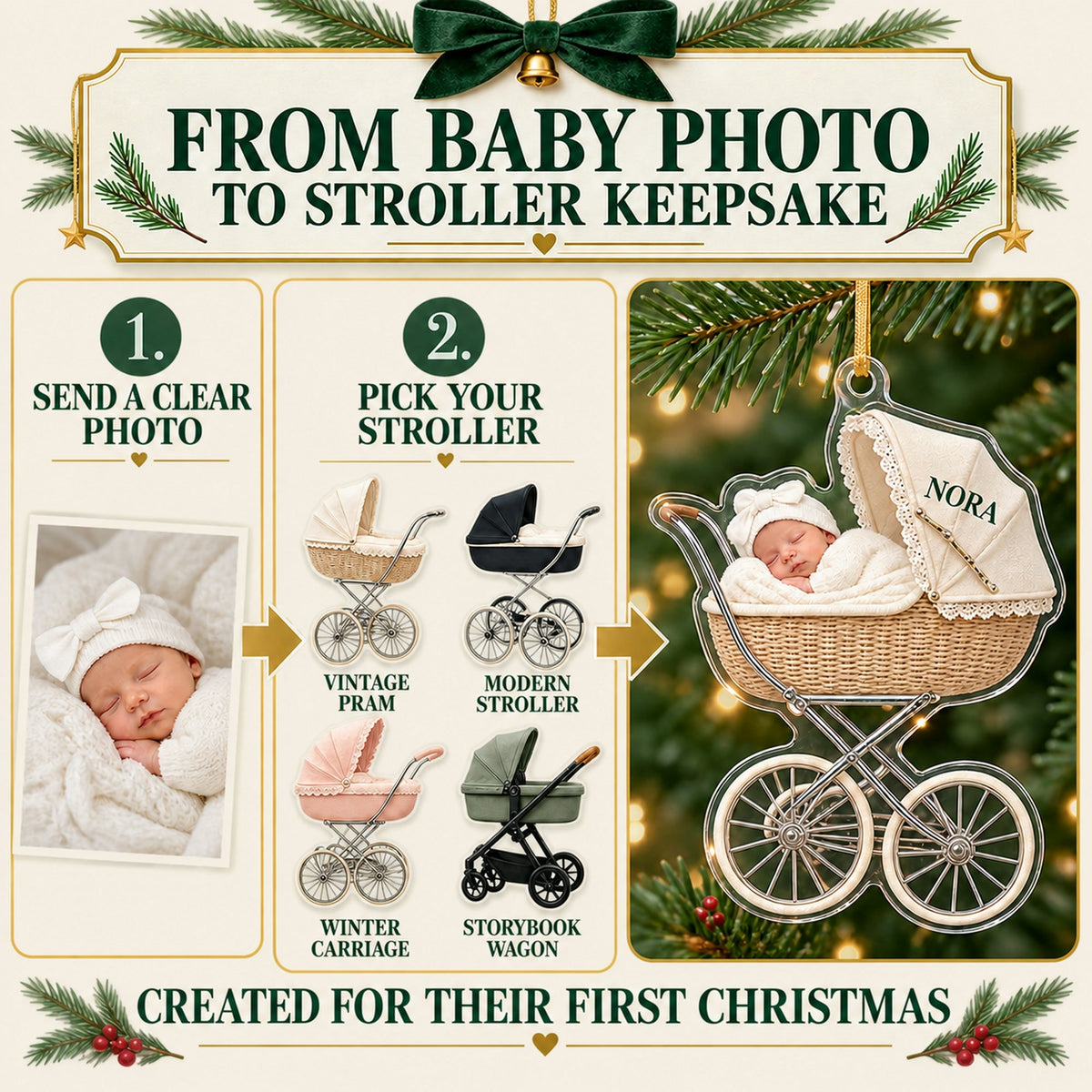 Personalized Baby First Christmas Stroller Photo Ornament - Custom Acrylic Christmas Keepsake - image 5