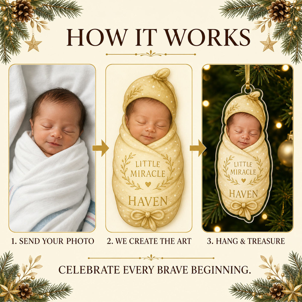 Personalized NICU Graduate Baby Photo Ornament - Custom Acrylic Christmas Keepsake - image 5