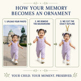 Personalized Baby First Steps Photo Ornament - Custom Acrylic Christmas Keepsake - image 5